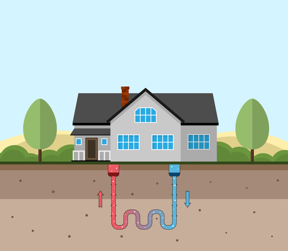 How to Make Geothermal Renovations