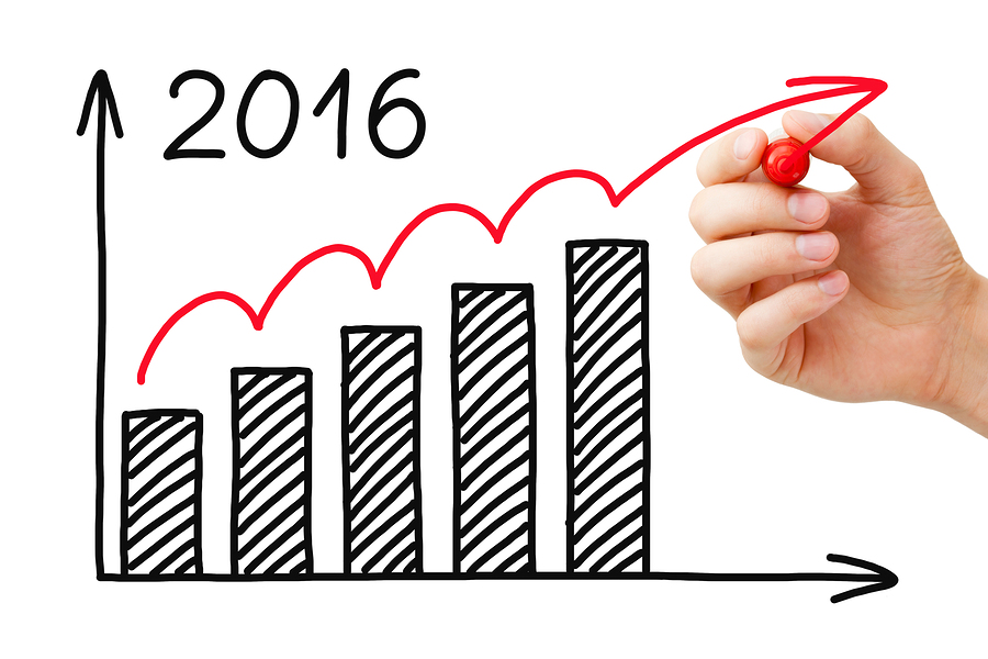 Real Estate Projections for 2016